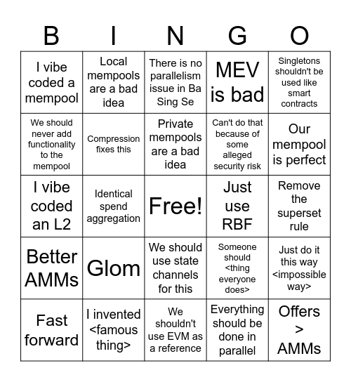 Mempool Bingo Card