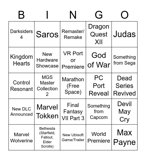 Playstation State of Play Feb 2026 Bingo Card