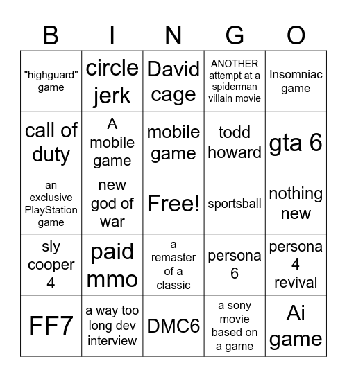 playstation state of play Bingo Card