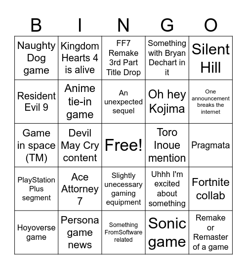 PlayStation State of Play 12/2/26 Bingo Card