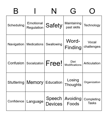 SLP Bingo Card