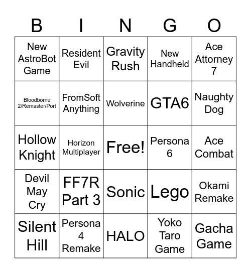 State of Play Bingo Card