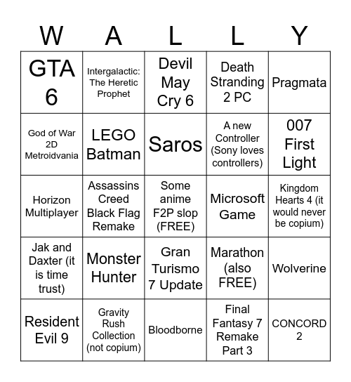 PLAYSTATION STATE OF DISAPPOINTMENT 2026 Bingo Card