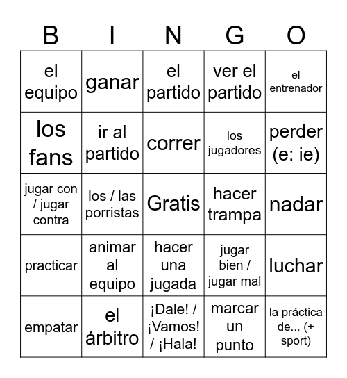 Hablando de un evento deportivo Bingo Card