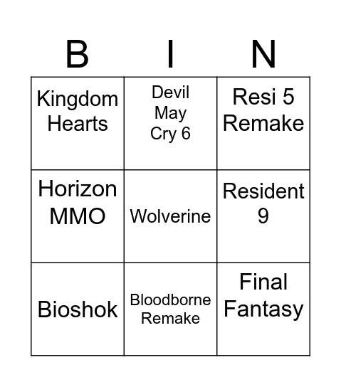 State of Play Bingo Card