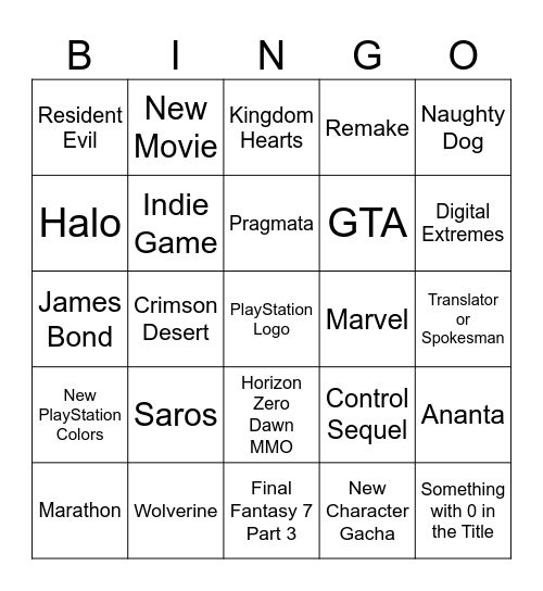 State of Play Feb 2026 Bingo Card