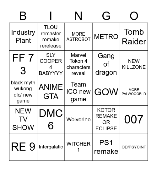 STATE OF PLAAAY Bingo Card