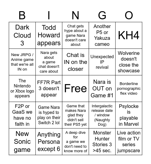 PS State of Play (2/12/26) Bingo Card