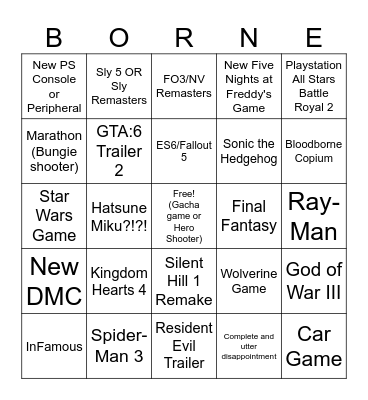 State of Play Bingo Card