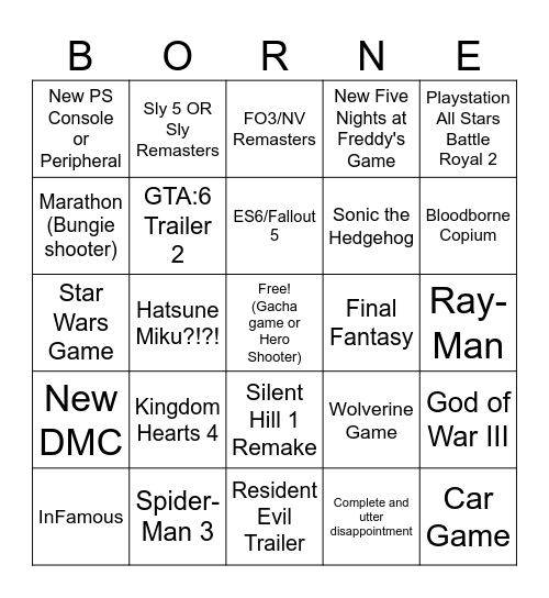 State of Play Bingo Card
