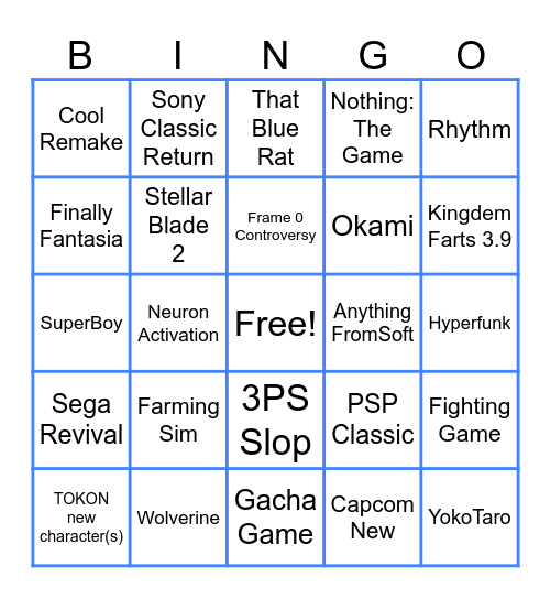 Sony State of Play Bingo Card