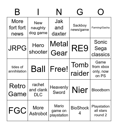 Ps5 controller state of play Bingo Card