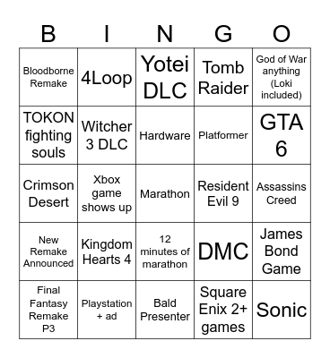 State of Play 60 minute extravaganza Bingo Card