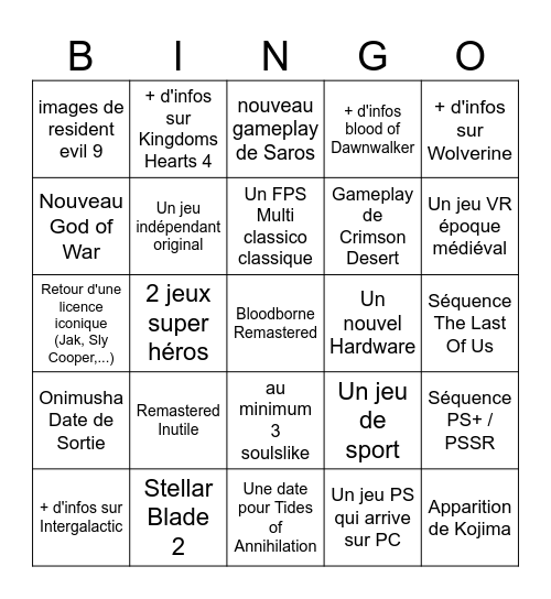 State Of Play 12 Février 2026 Bingo Card