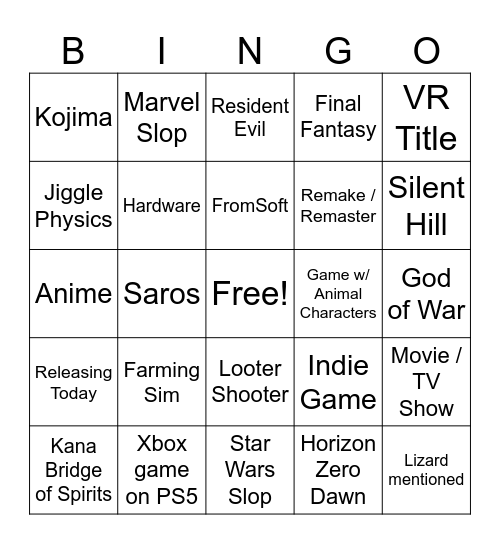 Sony State of Play Bingo Card