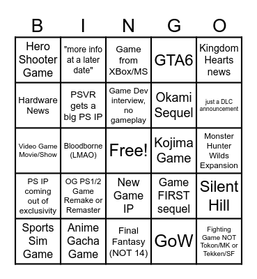 State of Play Bingo! Bingo Card