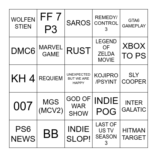 Playstation Bingo Card