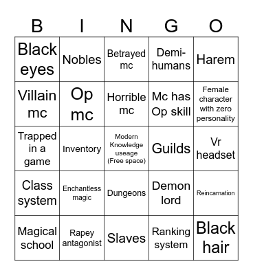 Trash isekai bingo Card