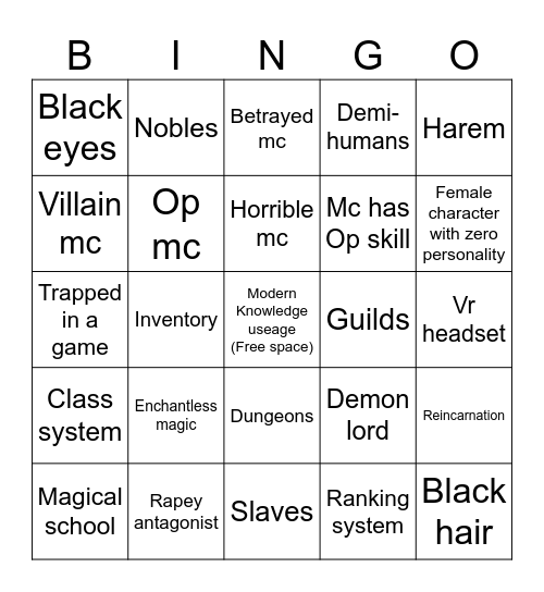Trash isekai bingo Card