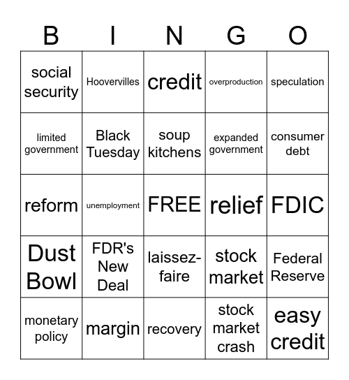 Unit 6: 1930s Bingo Card