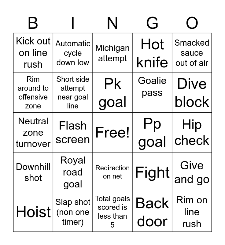 Mc Bingo Card