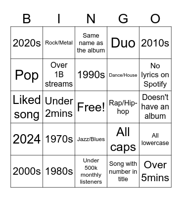 Spotify Bingo Card