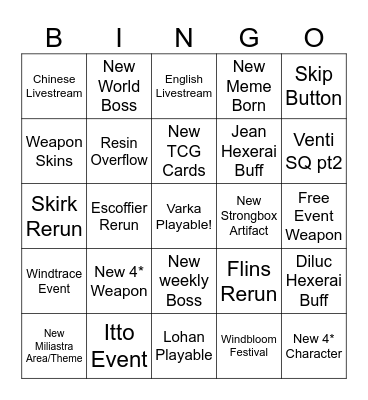 Genshin 6.4 Special Program Bingo Card