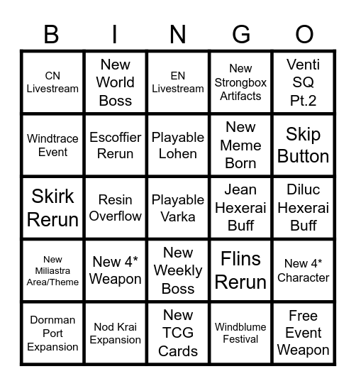 Genshin 6.4 Special Program Bingo Card