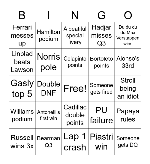 F1 2026 Bingo Card