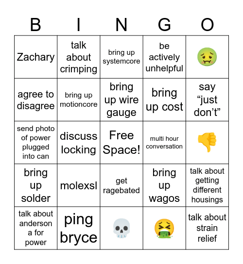 Candersons (In the FRC discord) Bingo Card