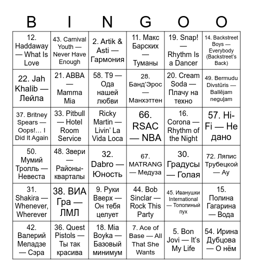 Muzbingo Card