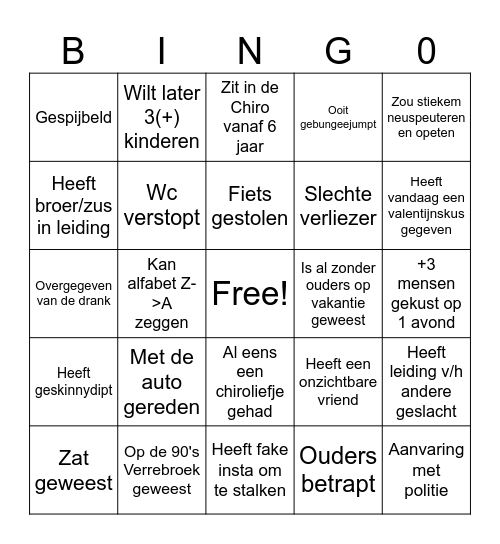 Ketigewest Bingo Card