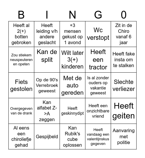Ketigewest Bingo Card