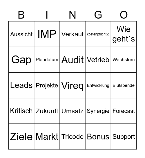 Teammeeting 16.02.2026 Bingo Card