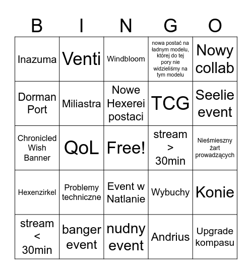 Genshin Luna V (6.4) Bingo Card