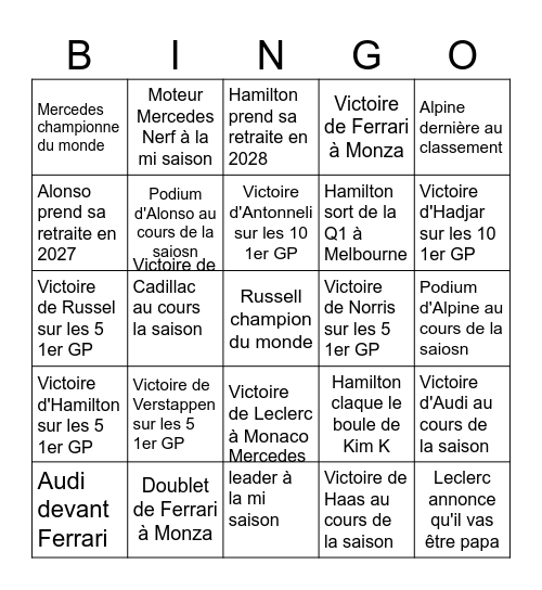 Prono F1 2026 Bingo Card