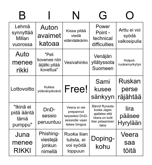 Mikä voisi vielä mennä pieleen Bingo Card