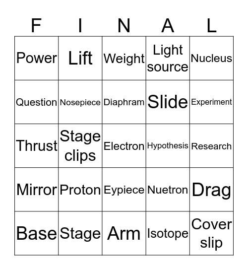 6th grade Science Finals Bingo Card