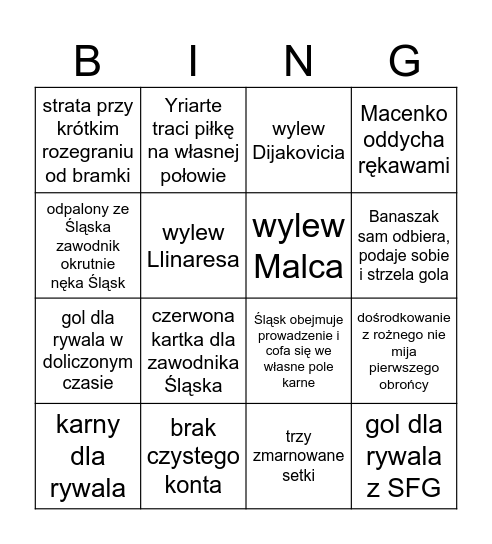 Meczowe bingo Śląska Bingo Card