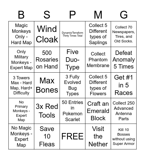 Multi-game Randomizer Bingo Card