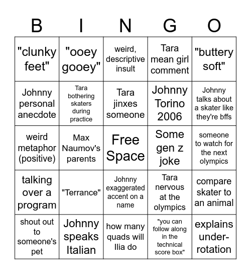 Tara & Johnny FS Commentary Bingo Card