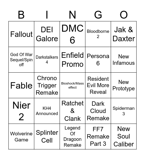 State Of Play Bingo Card