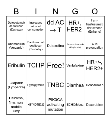Breast Cancer BINGO Card