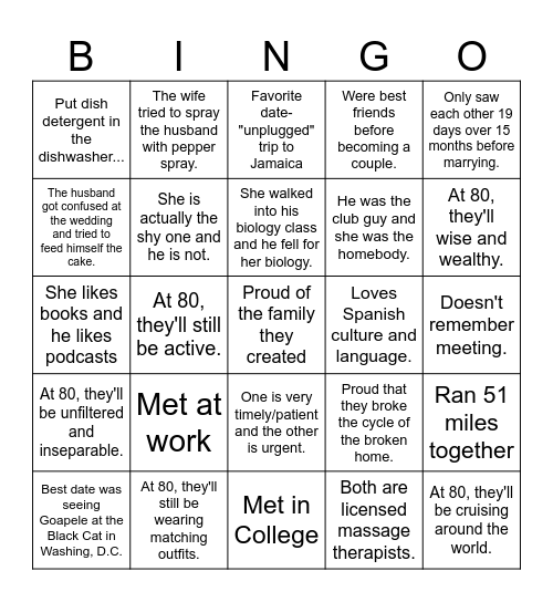 Find the Couple Who... Bingo Card