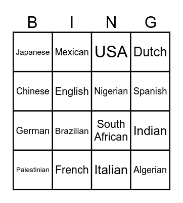 Titties Olympics Bingo Card