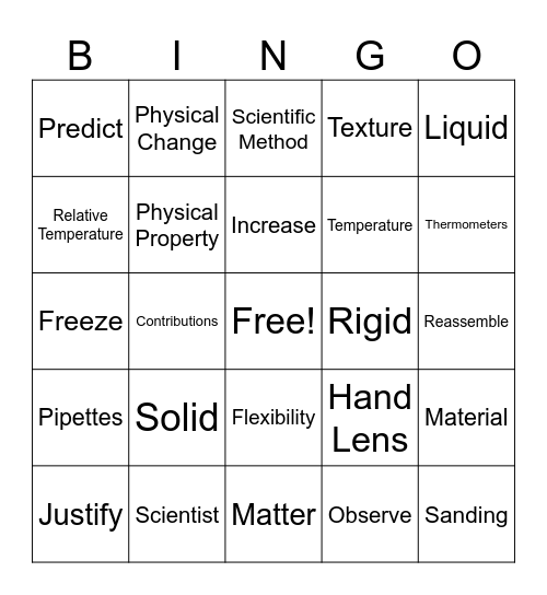 Are you Smarter than your Mom Bingo Card