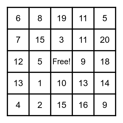 Who Am I? Bingo Card