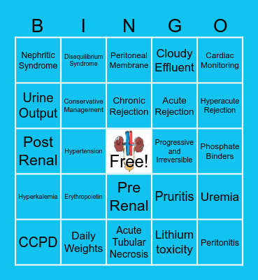 Renal Bingo Card