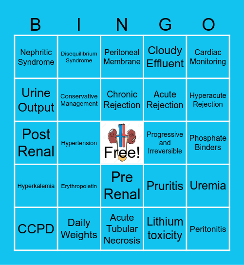 Renal Bingo Card
