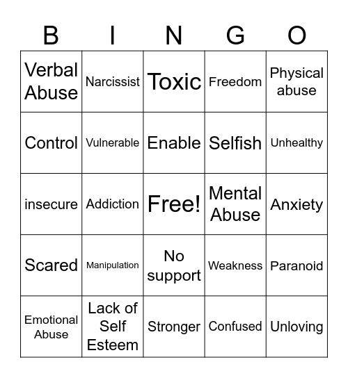 Co-Dependency BINGO Card